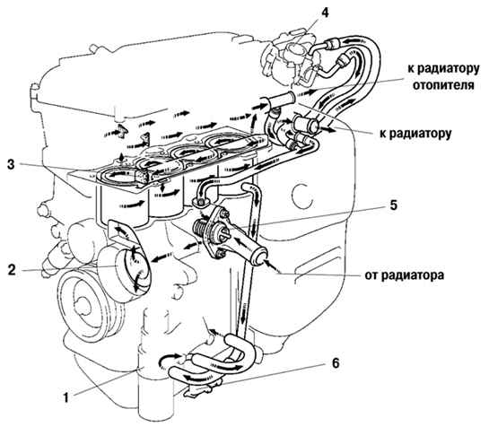 Схема электропроводки и приборов rover 75
