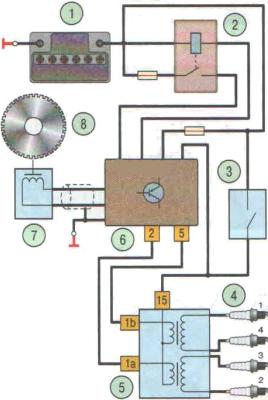 Схема системы зажигания Лада Гранта для двигателей ВАЗ-11183, ВАЗ-1186 и ВАЗ-2116