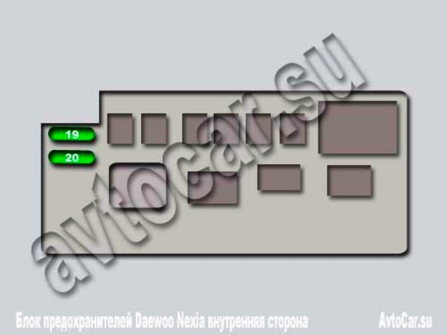 Блок предохранителей Daewoo Nexia/ДЭУ Нексия 2008+ с внутренней стороны