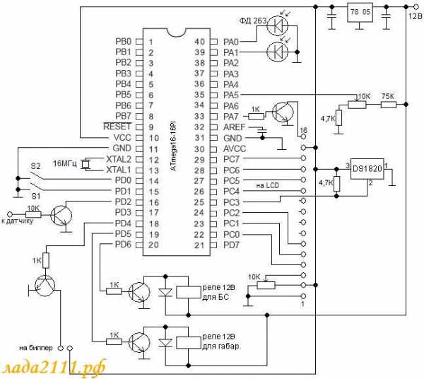 Схема ваз 2110 спидометра. Схема соединений контрольных приборов ВАЗ ...