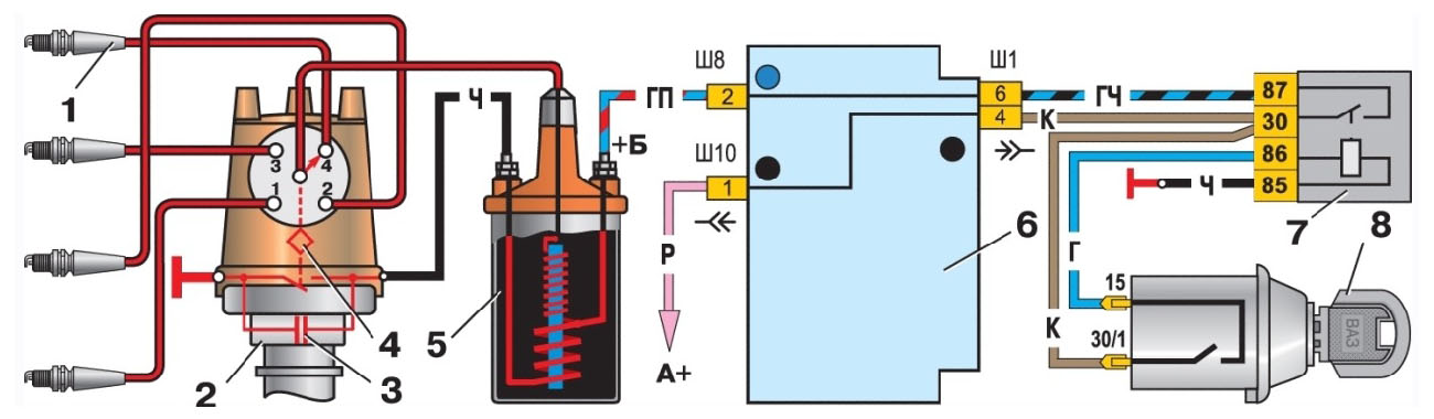 Схема зажигания ваз 2101, устройство контактной системы зажигания.