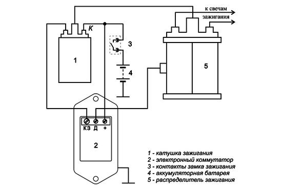 Схема электронного зажигания уаз.