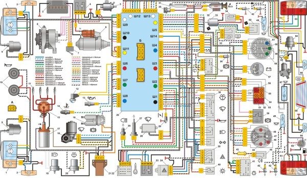 электропроводка ваз 2104