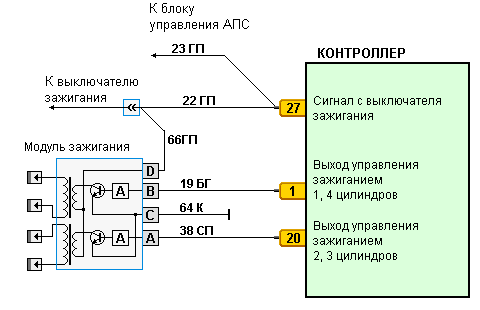 схема проводки ваз 2114 на инжектор