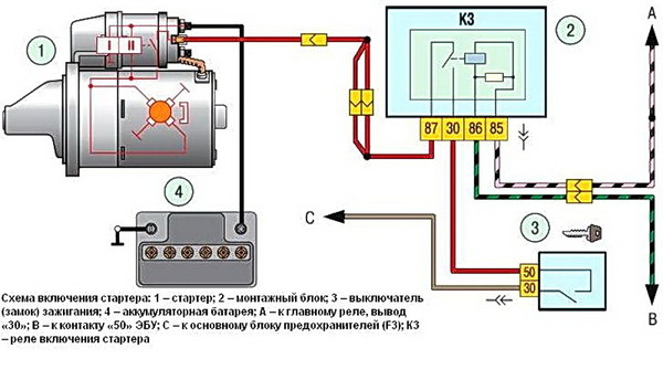 Схема замка зажигания камаз