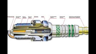 свечи зажигания ( глухих )