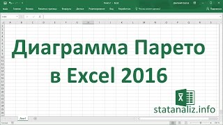 Диаграмма Парето в Excel 2016