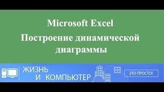 Динамическая диаграмма в Excel