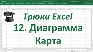 Трюк Excel 12. Диаграмма Карта на листе Excel