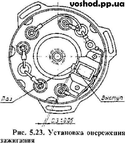 Электронное зажигание восход