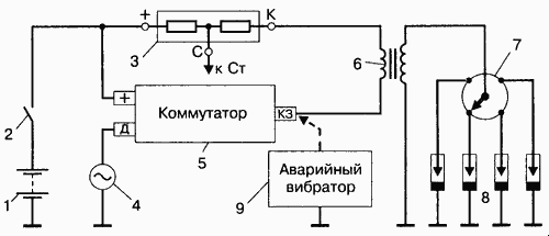 Установка, регулировка и схема системы зажигания газ-3307: катушка.