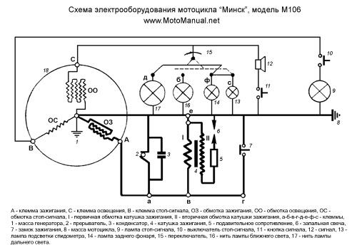 зажигание Мотоцикла Минск 12 вольт #8