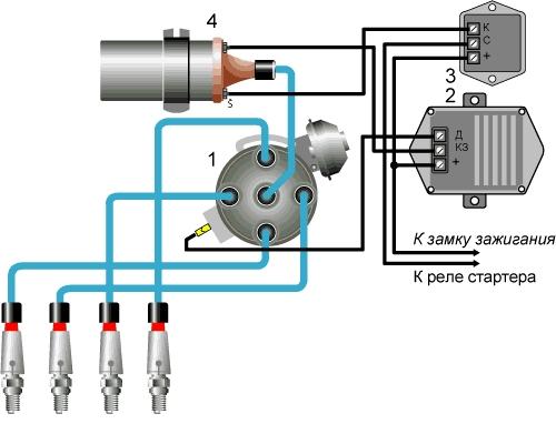 Установка, регулировка и схема системы зажигания газ-3307: катушка.