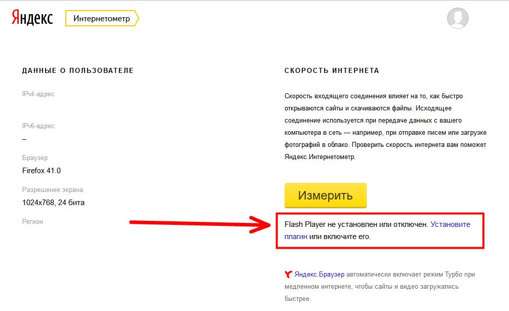 Интернетометр Яндекс