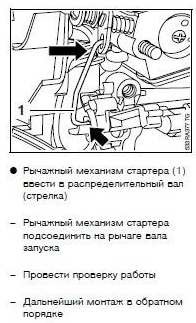 Настройка бензопилы партнер 350