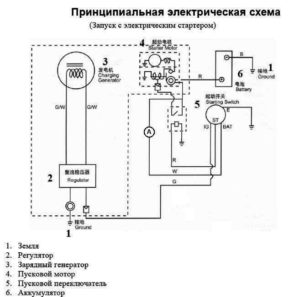 Схема запуска стартера