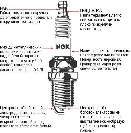 Через сколько менять бензонасос