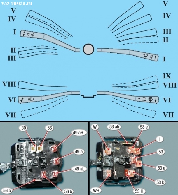 На верхнем фото изображено положение подрулевых рычагов. А на двух нижних номера замкнутых контактов переключателей.