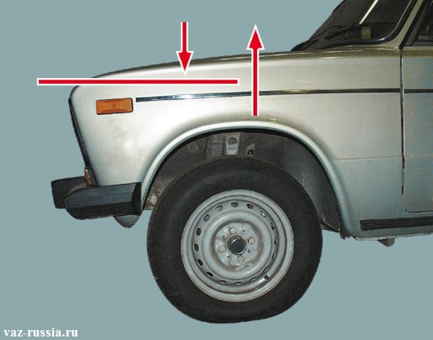 Стрелками показано колебание которое автомобиль должен совершить после его раскачки
