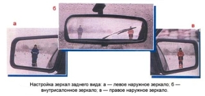 Фото правильной регулировки боковых зеркал автомобиля, gm-city.ru