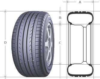 Диаметр колеса легкового автомобиля