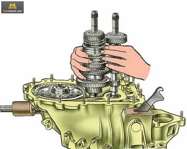 Как на ваз 2114 снимать коробку