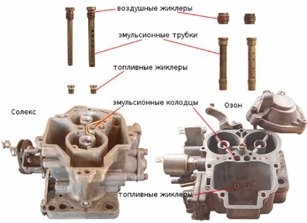 Установка инжектора вместо карбюратора