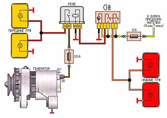 Схема проводки противотуманных фар ваз 2107