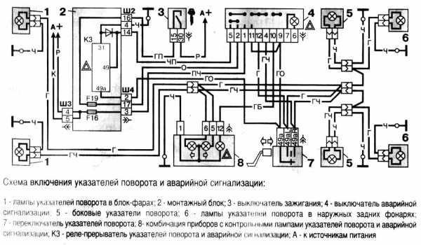 Работает не работает повороты на ваз