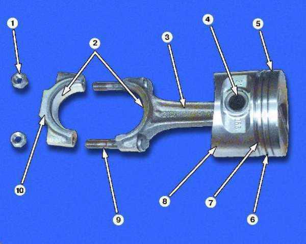 Ремонтные размеры поршней ваз 21083 таблица
