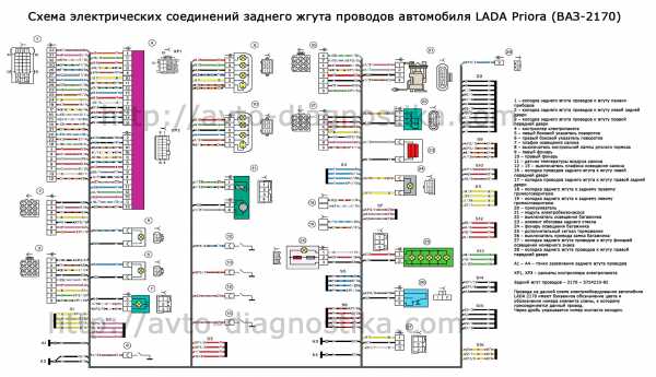 Установка цз на приору