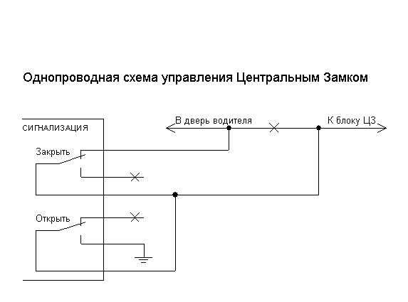 Схема управления стеклоподъемниками приора