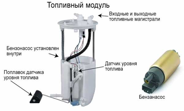 Топливный насос лада 2110