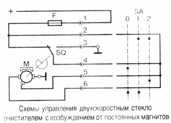 Ваз 2110 электросхема дворников