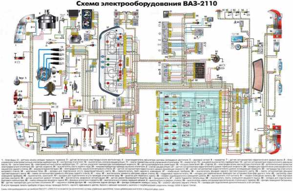 Ваз 2110 электросхема инжектор