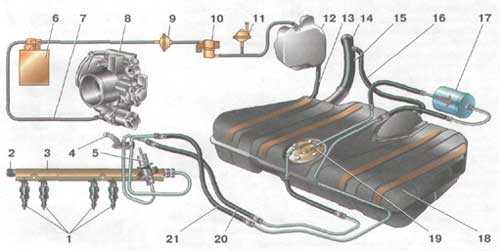Бак топливный ваз 2111